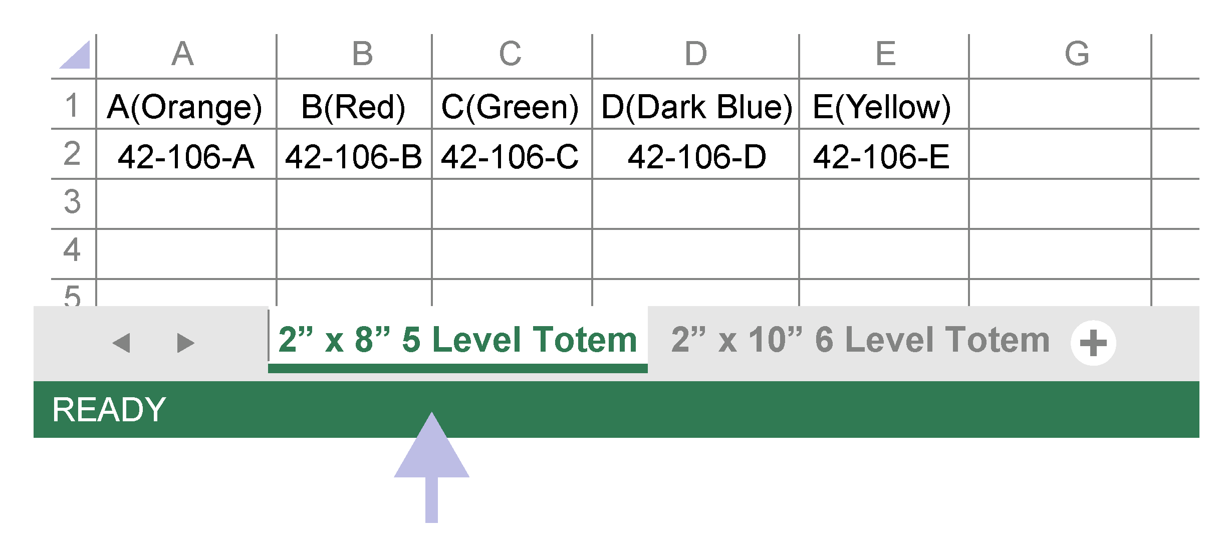 5 level totem label on tab 1 in excel