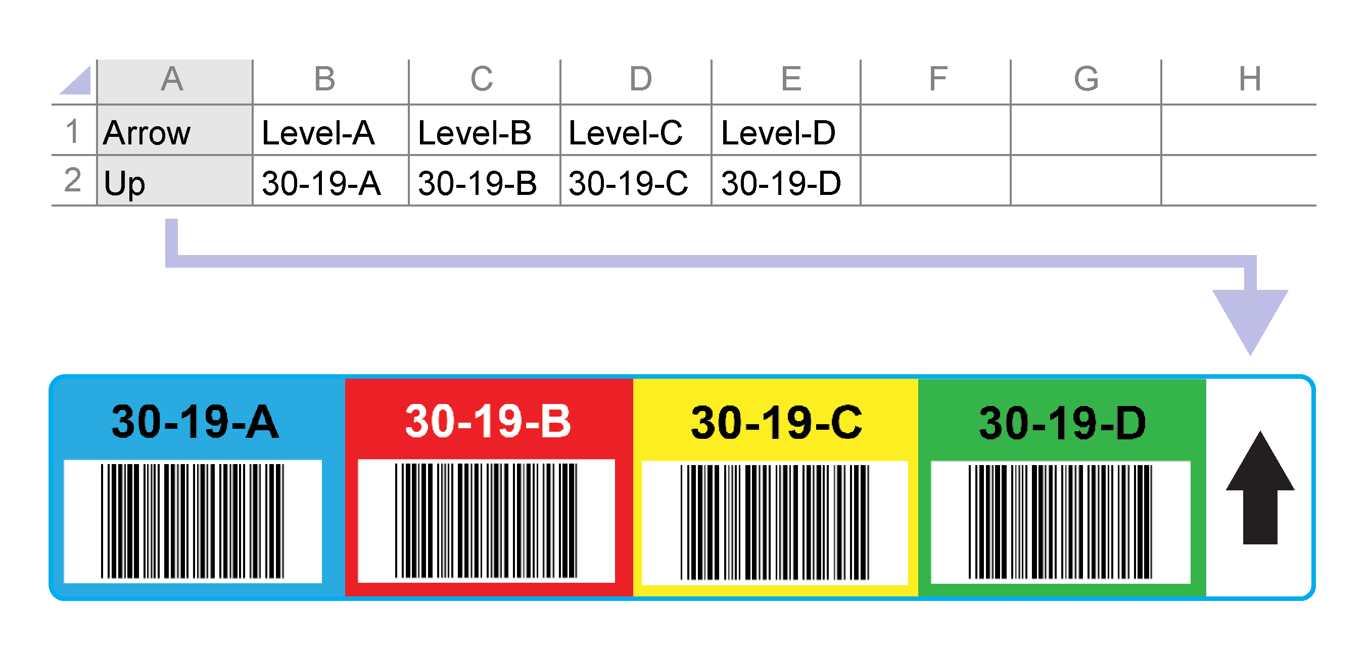 Totem label excel single arrow setup example