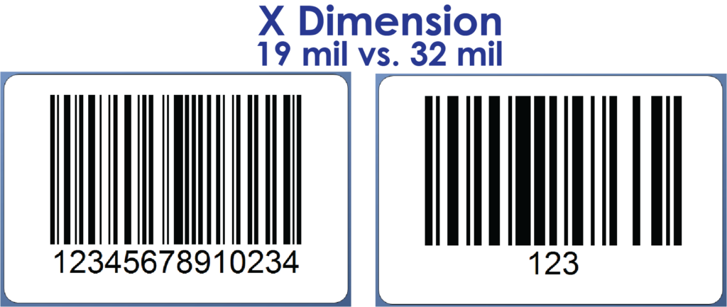 Diagram of X Dimension Comparison barcoded Labels