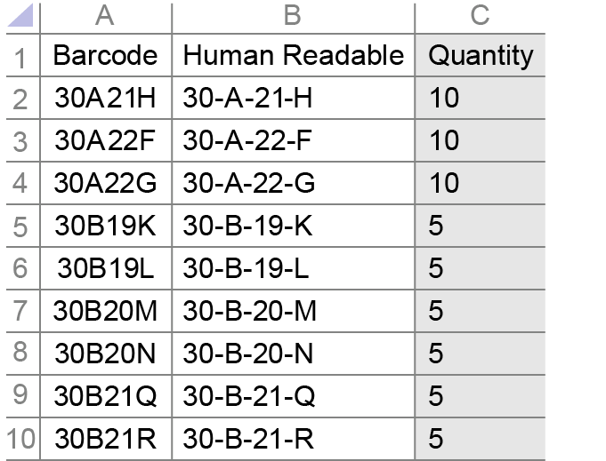 Table with quantity column