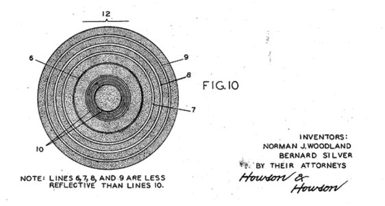 Figure of Joseph Woodland Bullseye barcode