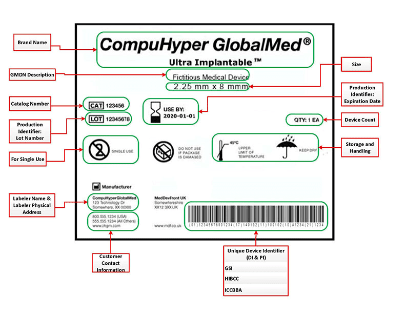 Medical Device Label example for FDA Unique Device Identifiers (UDI)