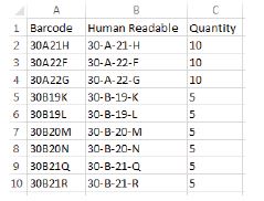 excel table showing barcode, human readable, and quanitty columns