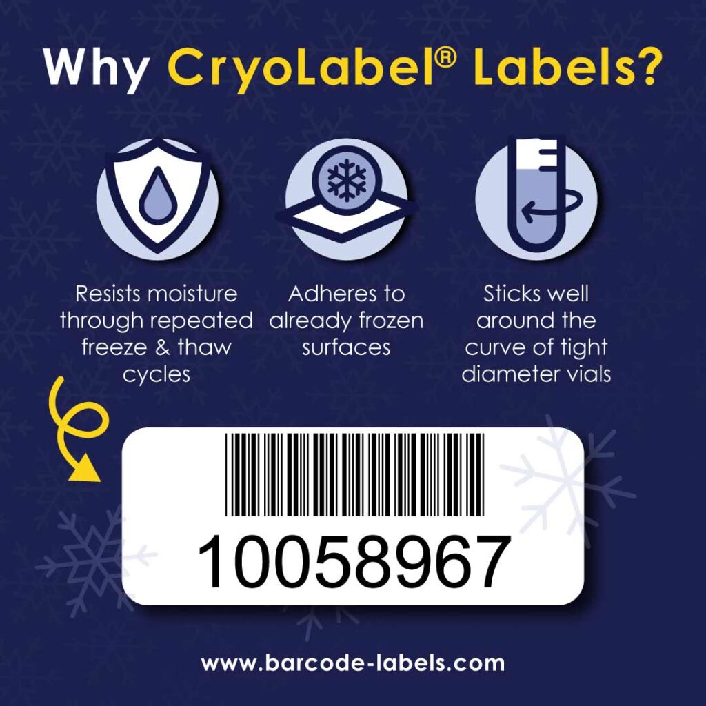 Graphic carousel slide titled 'Why CryoLabel Labels?' with three icons underneath that represent 'Resists moisture through repeated freeze & thaw cycles', 'Adheres to already frozen surfaces', and 'Sticks well around the curve of tight diameter vials'.