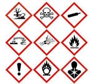 Newer GHS hazardous material symbols