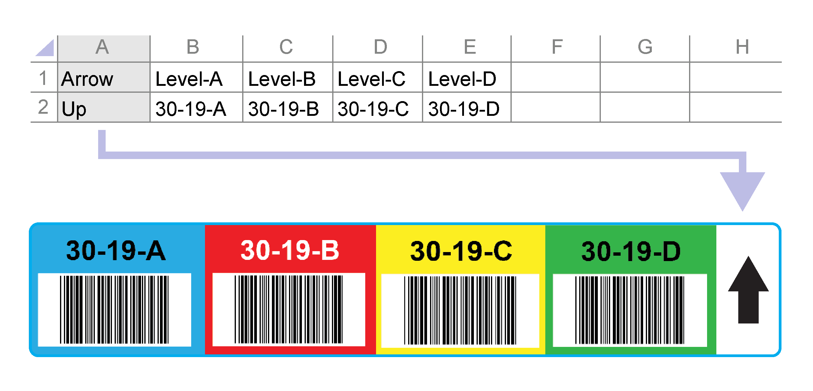 Totem label excel single arrow setup example