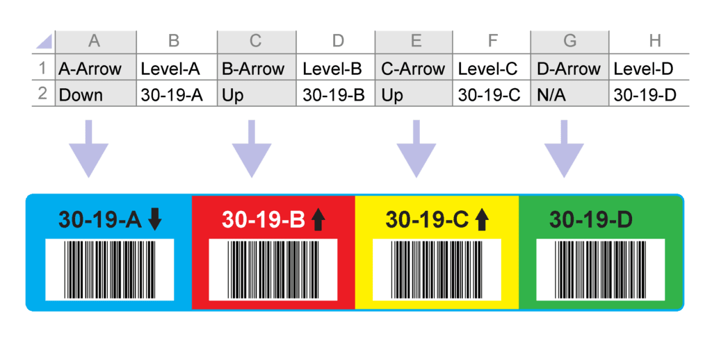 Totem label excel multiple arrow setup example