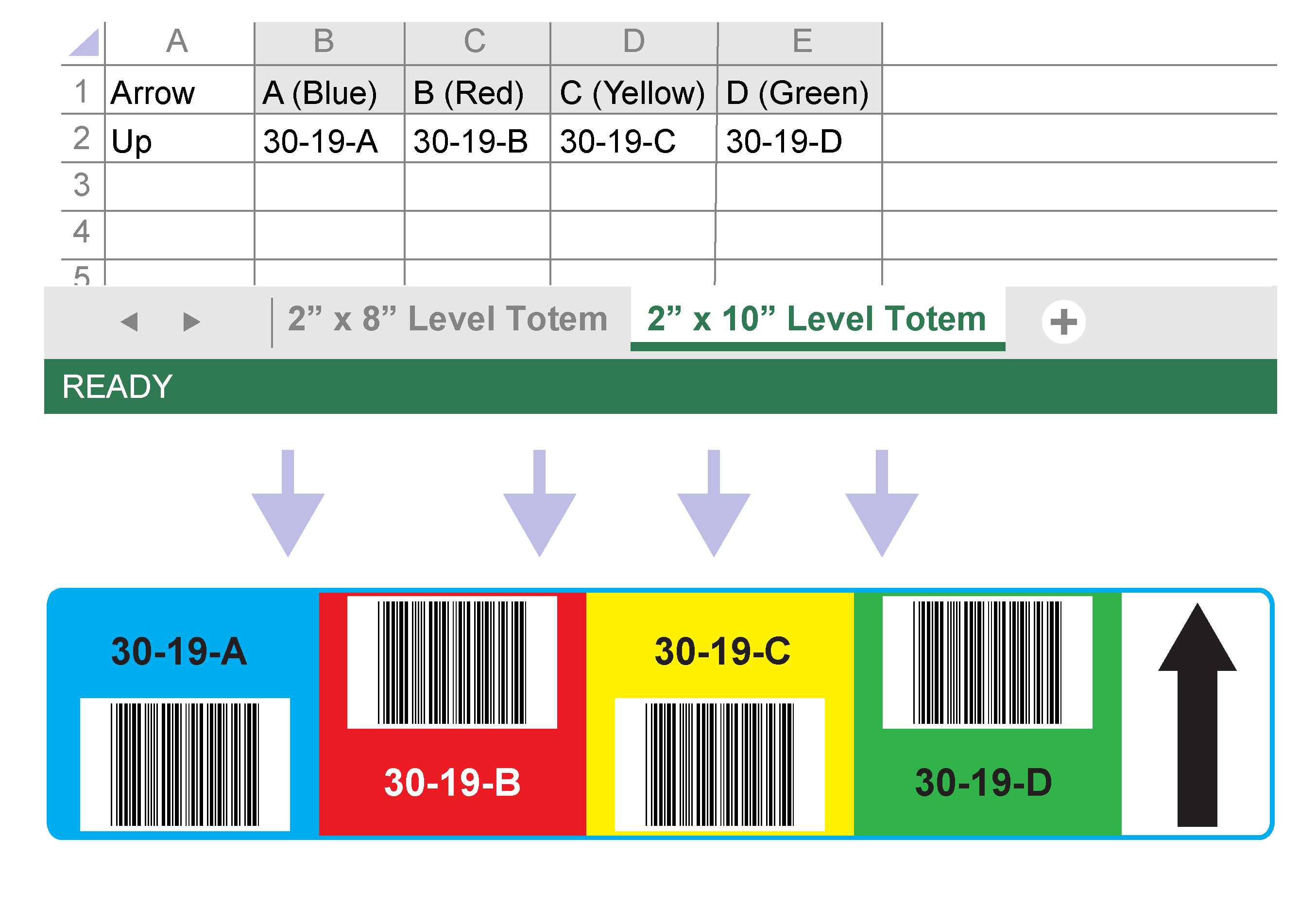 Totem label with static colors