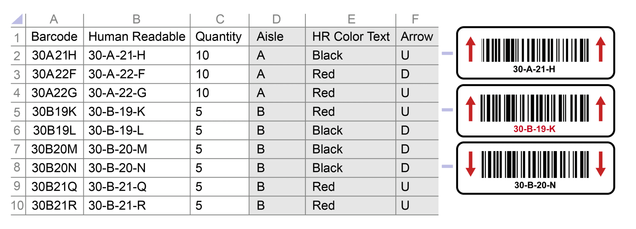 Barcode Data File Requirements - Electronic Imaging Materials