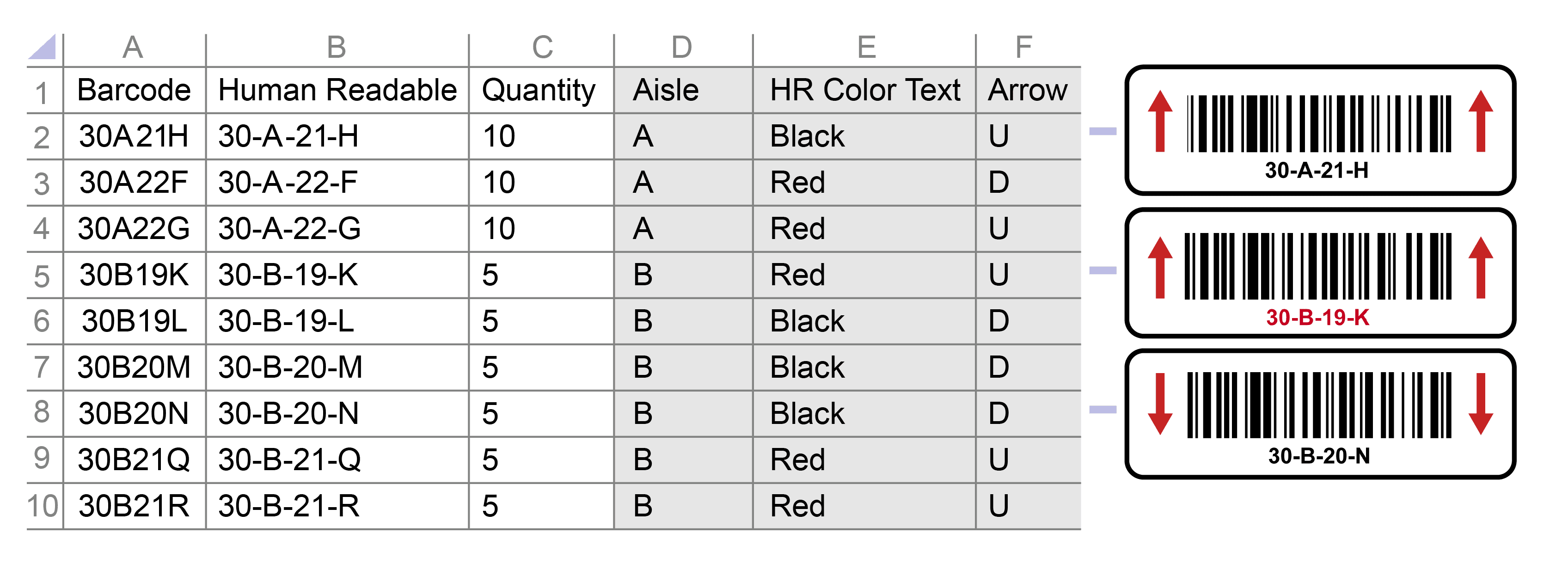 Datafile variable barcode parts separated example