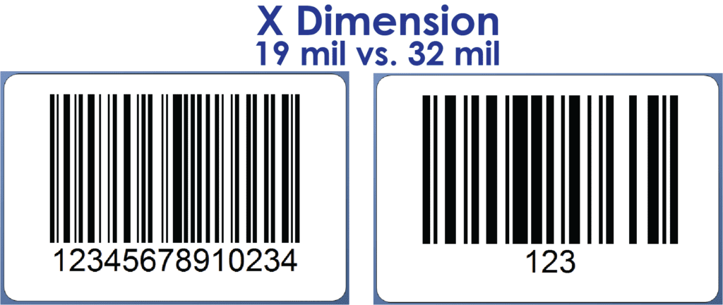 Diagram of X Dimension Comparison barcoded Labels