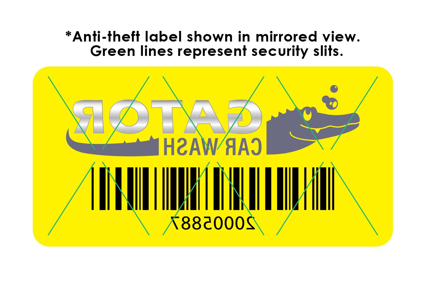 Exploring the Power of Anti-Theft Labels