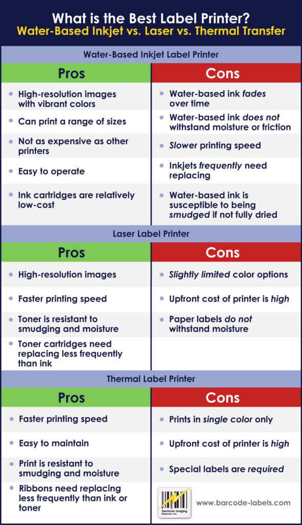 Best label printer comparison chart