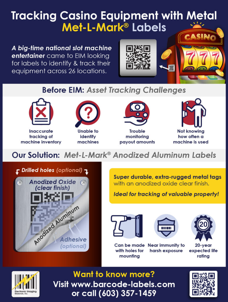 Infographic titled 'Tracking Casino Equipment with Metal Met-L-Mask Labels: A big time national slot machine entertainer came to EIM looking for labels to identify & track their equipment across 26 locations. Before EIM: Asset Tracking Challenges -- Inaccurate tracking of machine inventory, unable to identify machines, trouble tracking payout, and not knowing how often a machine is used. Our Solution: Met-L-Mark Anodized Aluminum Labels -- super durable metal tags with an anodize-oxide clear finish Ideal for tracking of valuable property! These labels can be made with holes for drilling, have near immunity to harsh exposure, and have a 20-year expected life.'