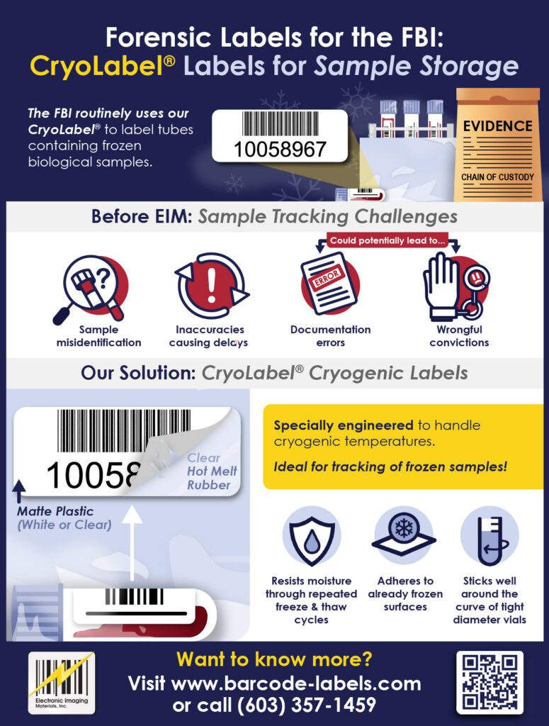 Infographic titled 'Forensic Labels for the FBI, CryoLabel labels Labels for Sample Storage: The FBI routinely uses our CryoLabel to label tubes containing biological samples. Before EIM: Sample Tracking Challenges -- sample misidentification, inaccuracies causing delays, documentation errors, and wrongful convictions. Our Solution: CryoLabel Cryogenic Labels -- specially engineered to handle cryogenic temperatures. Ideal for tracking of frozen samples! These labels resist moisture through freeze and thaw cycles, adhere to already frozen surfaces, and stick well to curved diameter surfaces.'
