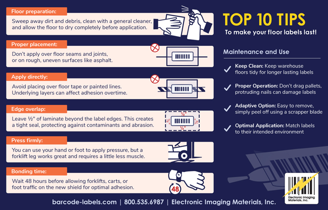 FloorCode Streamline application and maintenance tips infographic