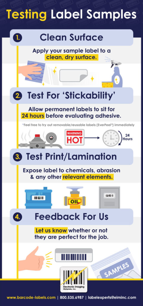 Label Infographics - Electronic Imaging Materials