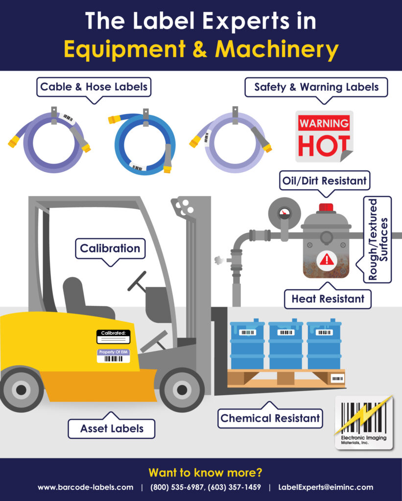 Infographic titled 'The Label Experts in Equipment and Machinery'. Featuring labeled rubber hoses, drums and barrels, wooden pallets, rusty and oily heater, and forklift.